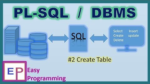 #2 Create Table  in Oracle 10g Database In Hindi |  B.E  |  B.Tech  |  Diploma