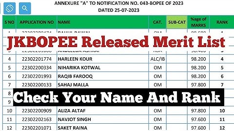 JKBOPEE Biggest Update Finally Merit List Released For NEET UG Candidates Check Your Name And Rank