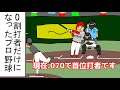 【野球コント】0割打者だけになったプロ野球
