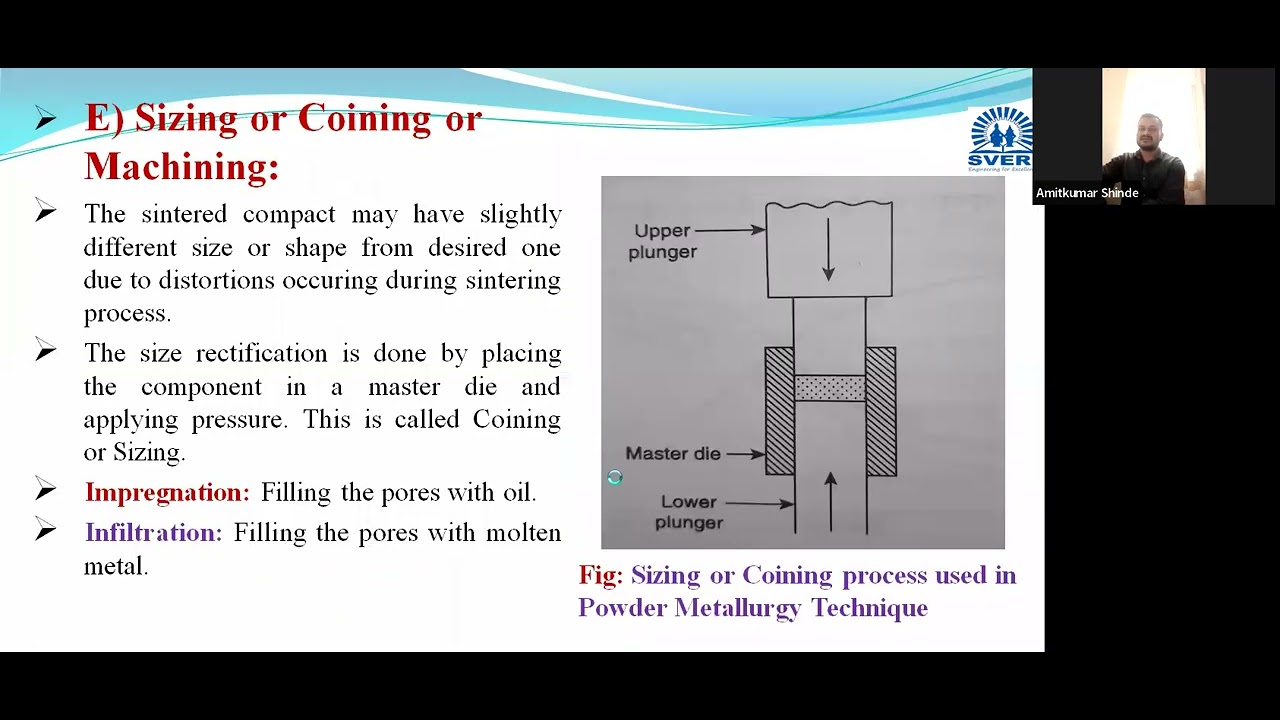 Lecture 33 & 34 Powder Metallurgy Steps in Manufacturing, Advantages ...