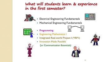 A Day in the Life of Common Engineering Programme