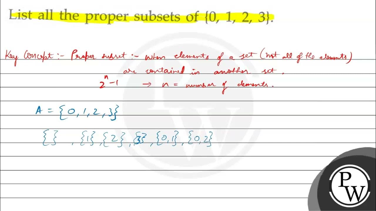 List All The Subsets Of 0