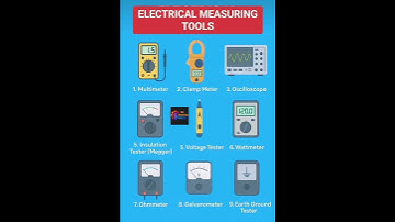 Electrical Measuring Tools.  #theindustrialmindset #electricalmeasurement #tools #knowledge
