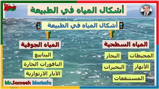 مصادر المياه الجزء الثاني /الصف الثامن/ دراسات اجتماعية /الفصل الدراسي الثاني2021