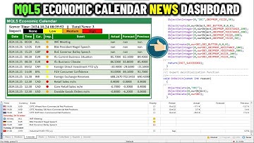 📆BEST MQL5 Economic News📰Calendar Dashboard in MQL5 Coding [PART 603] #forexalgotrader #mql5 #mql5ea