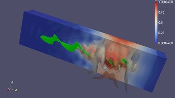 Right-handed circularly polarized light going through a right-handed helix