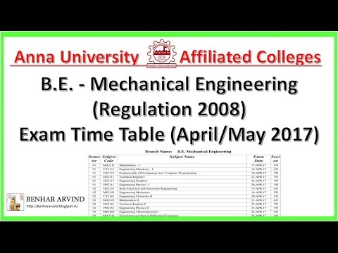 Anna University Timetable Pdf