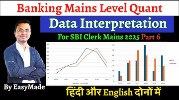 Data Interpretation(Bar Graph) (DI) for SBI Clerk mains 2025 Part VI