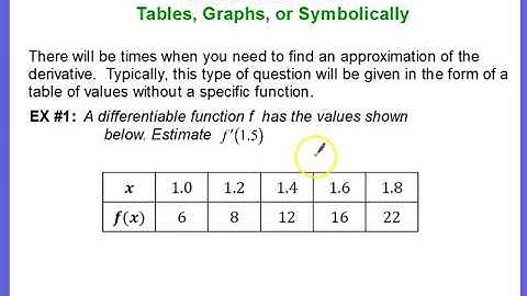 U3L2: Supplementary Example #1