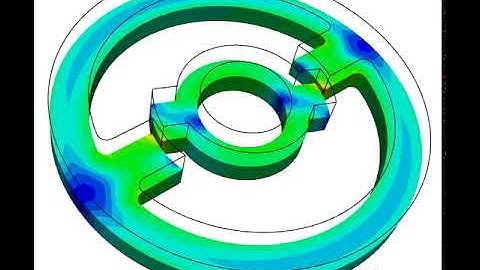 Simulation of the Magnetic B-Field