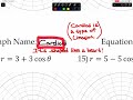 Graphing Polar Curves (Part 2)