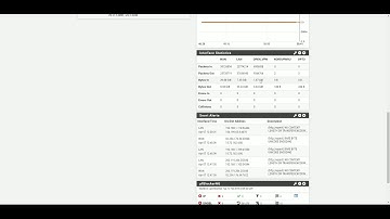 Add Thermal Sensors in PfSense