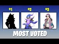 Top 12 MOST Voted Unreleased Survey Skins in Fortnite