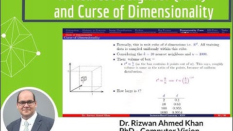 5. K-Nearest Neighbor (kNN) Classifier (Lec 2) and Curse of Dimensionality