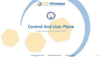 LTE Control & User Plane