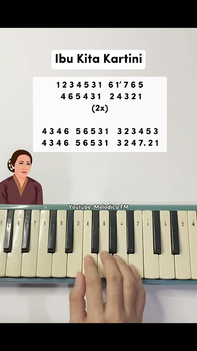 Ibu Kita Kartini #ibukitakartini #harikartini #pianika