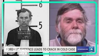 Who's John Doe? Polk County deputies identify victim in decades-old cold case