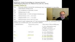 Melanoma Staging  -  Melanoma Staging Video