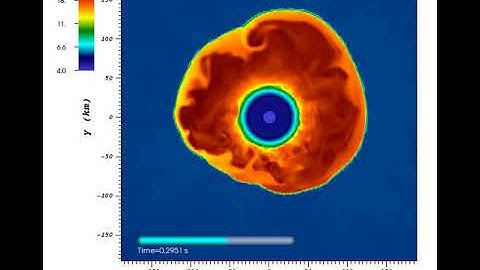 Accretion shock instability in an 18 solar mass star