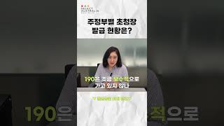 Q. 주정부별 초청장 어떻게 나가고 있나요?  #호주영주권 #호주주정부 #491비자 #190비자