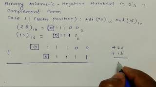 1. Binary Arithmetic (Addition and Subtraction of Signed Numbers) using 2's Complement Form