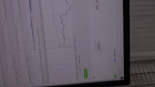 Advanced Micro Designs AMD Stock Quick Technical Analysis 1 minute Personal Finance Profile