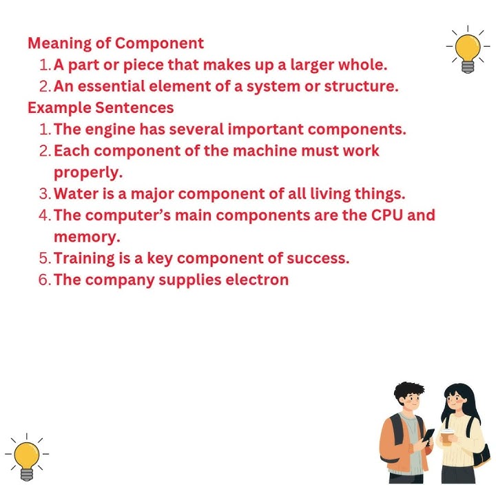 English Vocabulary Lesson - 1 (03 Nov 25)Meaning of Component with example sentences