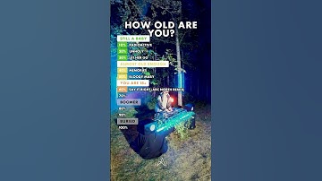 How old are you? (Mental Age Test Challenge)