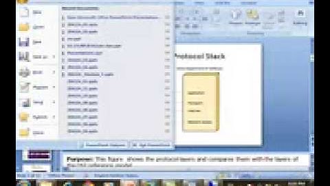 09 MCSA 70 410 OSI Model & IP Address V4By Eng Khaled Rezk