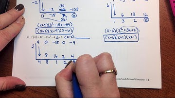 8.3-Real Zeroes of polynomial functions
