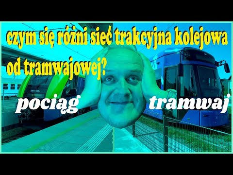Parę słów o…