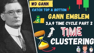 Gann Emblem + 3,6,9 Time Cycle Part 2 | Time Clustering | Art Of WD Gann