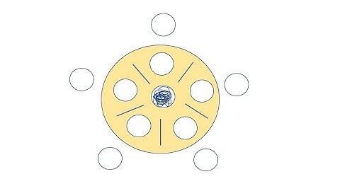 Programación Concurrente. Semáforos (2)