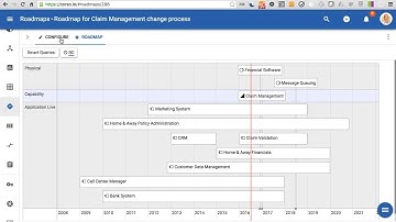 Corso Agile EA Roadmaps June 2016