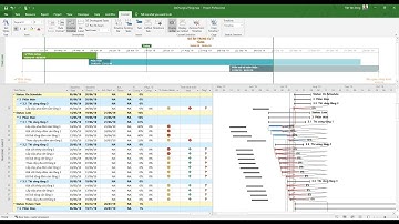 # Tổng quan khóa học Microsoft Project 2019