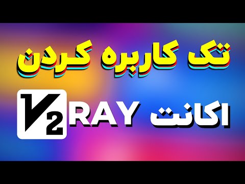 تصویری: آینه هوشمند چند کاربره با تقویم Google: 10 مرحله تصویری: آینه هوشمند چند کاربره با تقویم Google: 10 مرحله