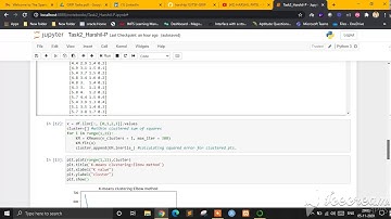 Task2 - TSF internship