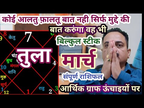 Tula rashi march 2022 | Libra sign march 2022 horoscope in hindi | Tula march rashifal | Libra mar