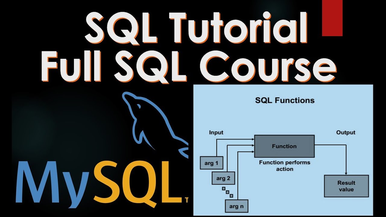 SQL Tutorials | Full SQL Course | Learn SQL - YouTube