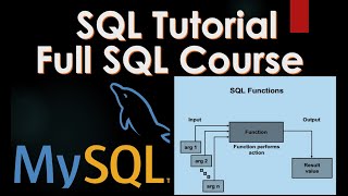 SQL Tutorials | Full SQL Course | Learn SQL
