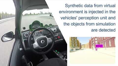 Mixed Reality Environment for Testing Automated Vehicle and Pedestrian Interaction