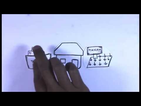 #ceritainflasi Aku dan Keluargaku