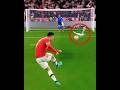 Funny Penalty Kicks 😂