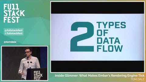 Full Stack Fest 2015: Inside Glimmer: What Makes Ember