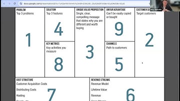 CEP Health Innovate Session 3: 7th October 2025