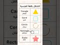 الاشكال باللغة الفرنسية