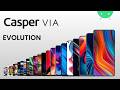 Evolution of Casper VIA | 2013 - 2025