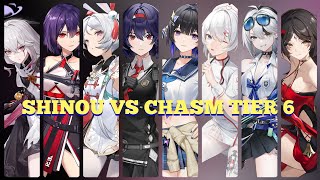 [ Aether Gazer CN] Shinou Characters VS Perilous Chasm Tier 6 Patch 2.10