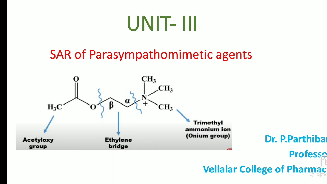 Structural activity relationship of Cholinergic drugs (Acetylcholine)