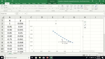 Excelnew 08: Interpolate using graphical procedure